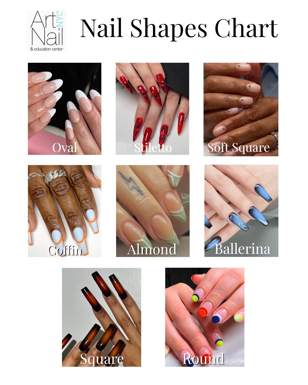 Nail Shapes Chart